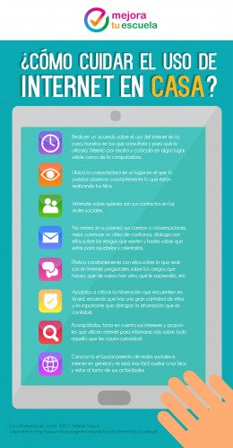 Internet